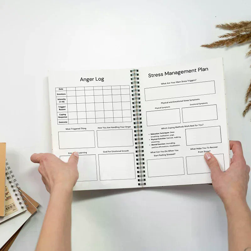 Health Wellness Planner - สมุดบันทึกสุขภาพจิต, สมุดวางแผนสุขภาพจิต, สมุดงานเพื่อสุขภาพ, สมุดงานบำบัด, การจัดการความวิตกกังวล, สมุดบันทึกการดูแลตนเอง