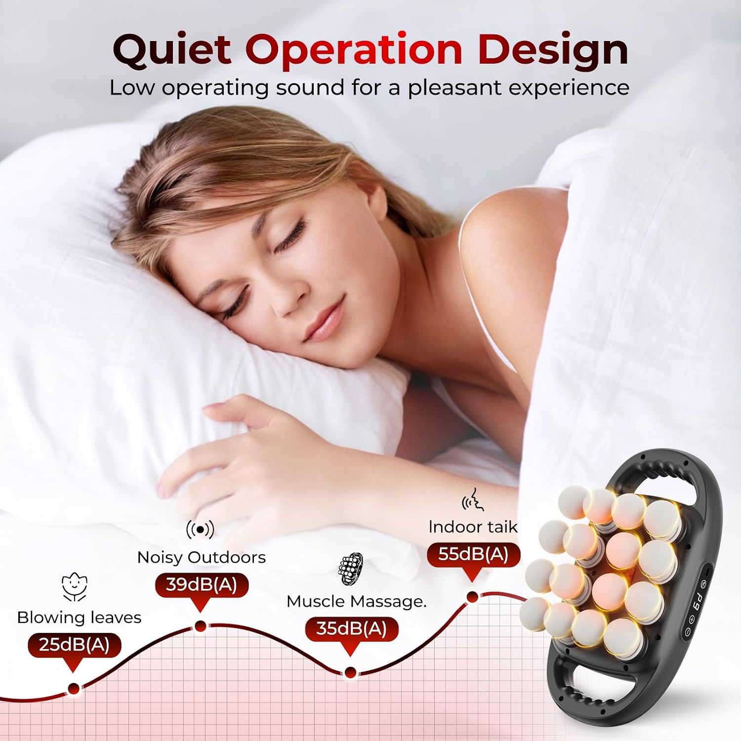ปืนนวด 16 หัว, เครื่องนวดกระแท - Massage Gun Deep Tissue บทวิจารณ์และราคา