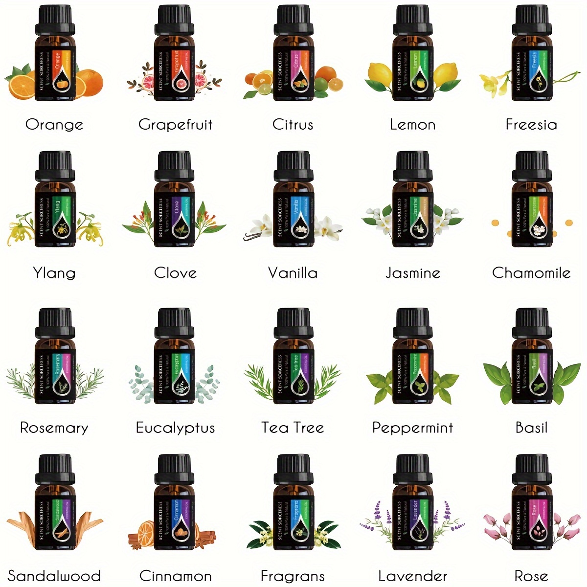 ชุดน้ำมันหอมระเหย 20 ชิ้น/ชุด  - Aromatherapy Diffuser บทวิจารณ์และราคา