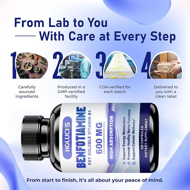แคปซูลเบนโฟไทเอมีน พร้อมวิตามิ - Health Wellness Vitamins บทวิจารณ์และราคา