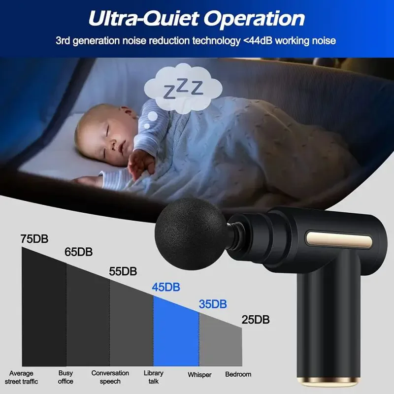 2024 แบบพกพา fascia ปืนกลับคอข - Massage Gun Deep Tissue บทวิจารณ์และราคา