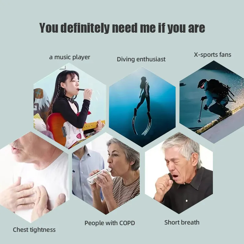 เครื่องฝึกหายใจคุณภาพสูง ควบคุ - Health & Wellness Retailers บทวิจารณ์และราคา
